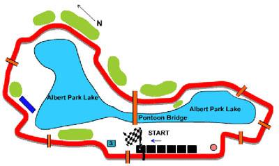 F1澳大利亚大奖赛阿尔伯特公园赛道介绍