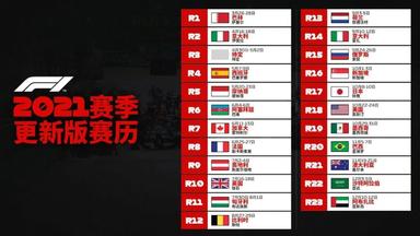 F1中国上海站不会在4月举办，具体办赛日期仍在协调中