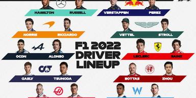 2022赛季F1车手名单：汉密尔顿、维斯塔潘领衔，周冠宇在列