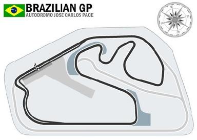F1巴西站英特拉格斯赛道介绍 巴西赛道历届F1冠军
